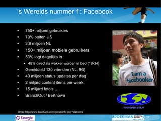 ‘ s Werelds nummer 1: Facebook 750+ miljoen gebruikers  70% buiten US 3,8 miljoen NL 150+ miljoen mobiele gebruikers 53% logt dagelijks in 48% direct na wakker worden in bed (18-34) Gemiddeld 130 vrienden (NL: 93) 40 miljoen status updates per dag 2 miljard content items per week 15 miljard foto’s … BranchOut / BeKnown Bron: http://www.facebook.com/press/info.php?statistics 