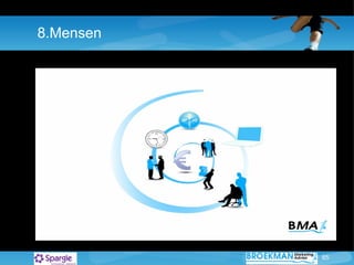 8.Mensen  