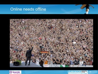 Online needs offline 