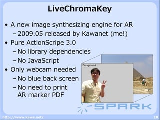 JSARToolKit / LiveChromaKey / LivePointers - Next gen of AR