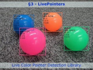 JSARToolKit / LiveChromaKey / LivePointers - Next gen of AR