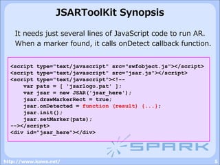 JSARToolKit / LiveChromaKey / LivePointers - Next gen of AR