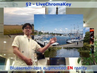 JSARToolKit / LiveChromaKey / LivePointers - Next gen of AR