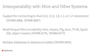 Interoperability with Hive and Other Systems
Supportfor connectingto Hive 0.12, 0.13, 1.0, 1.1, or 1.2 metastores!
[SPARK-8066, SPARK-8067]
Read Parquetfiles encodedby Hive, Impala, Pig, Avro, Thrift, Spark
SQL object models [SPARK-6776, SPARK-6777]
Multiple databases in datasource tables [SPARK-8435]
 
