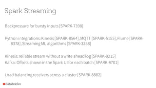 Spark Streaming
Backpressure for bursty inputs[SPARK-7398]
Python integrations:Kinesis[SPARK-8564],MQTT [SPARK-5155],Flume [SPARK-
8378],Streaming ML algorithms[SPARK-3258]
Kinesis:reliable stream withouta write ahead log [SPARK-9215]
Kafka: Offsets shown in the Spark UI for each batch [SPARK-8701]
Load balancing receiversacross a cluster[SPARK-8882]
 