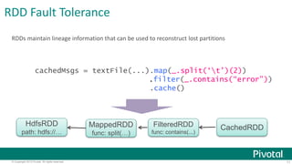 RDD Fault Tolerance 
RDDs maintain lineage information that can be used to reconstruct lost partitions 
cachedMsgs = textFile(...).map(_.split(‘t’)(2)) 
.filter(_.contains(“error”)) 
.cache() 
HdfsRDD 
path: hdfs://… 
FilteredRDD 
func: contains(...) 
MappedRDD 
func: split(…) 
CachedRDD 
© Copyright 2013 Pivotal. All rights reserved. 11 
 