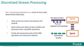 Discretized Stream Processing 
Run a streaming computation as a series of very small, 
deterministic batch jobs 
live data stream 
batches of X seconds 
processed 
results 
22 
Spark 
Streaming 
Spark 
• Chop up the live stream into batches of X 
seconds 
• Spark treats each batch of data as RDDs and 
processes them using RDD operations 
• Finally, the processed results of the RDD 
operations are returned in batches 
© Copyright 2013 Pivotal. All rights reserved. 22 
 