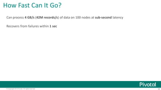 How Fast Can It Go? 
Can process 4 GB/s (42M records/s) of data on 100 nodes at sub-second latency 
Recovers from failures within 1 sec 
© Copyright 2013 Pivotal. All rights reserved. 24 
 