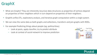 GraphX 
 What are Graphs? They are inherently recursive data-structures as properties of vertices depend 
on properties of their neighbors which in turn depend on properties of their neighbors. 
 GraphX unifies ETL, exploratory analysis, and iterative graph computation within a single system. 
 We can view the same data as both graphs and collections, transform and join graphs with RDDs. 
 For example Predicting things about people (eg: political bias) 
– Look at posts, apply classifier, try to predict attribute 
– Look at context of social network to improve prediction 
© Copyright 2013 Pivotal. All rights reserved. 29 
 