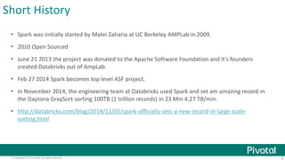 Short History 
 Spark was initially started by Matei Zaharia at UC Berkeley AMPLab in 2009. 
 2010 Open Sourced 
 June 21 2013 the project was donated to the Apache Software Foundation and it’s founders 
created Databricks out of AmpLab. 
 Feb 27 2014 Spark becomes top level ASF project. 
 In November 2014, the engineering team at Databricks used Spark and set am amazing record in 
the Daytona GraySort sorting 100TB (1 trillion records) in 23 Min 4.27 TB/min. 
 http://databricks.com/blog/2014/11/05/spark-officially-sets-a-new-record-in-large-scale-sorting. 
html 
© Copyright 2013 Pivotal. All rights reserved. 8 
 