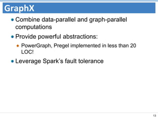 13
GraphX
Combine data-parallel and graph-parallel
computations
Provide powerful abstractions:
PowerGraph, Pregel implemented in less than 20
LOC!
Leverage Spark’s fault tolerance
 