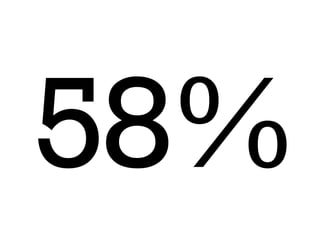58%