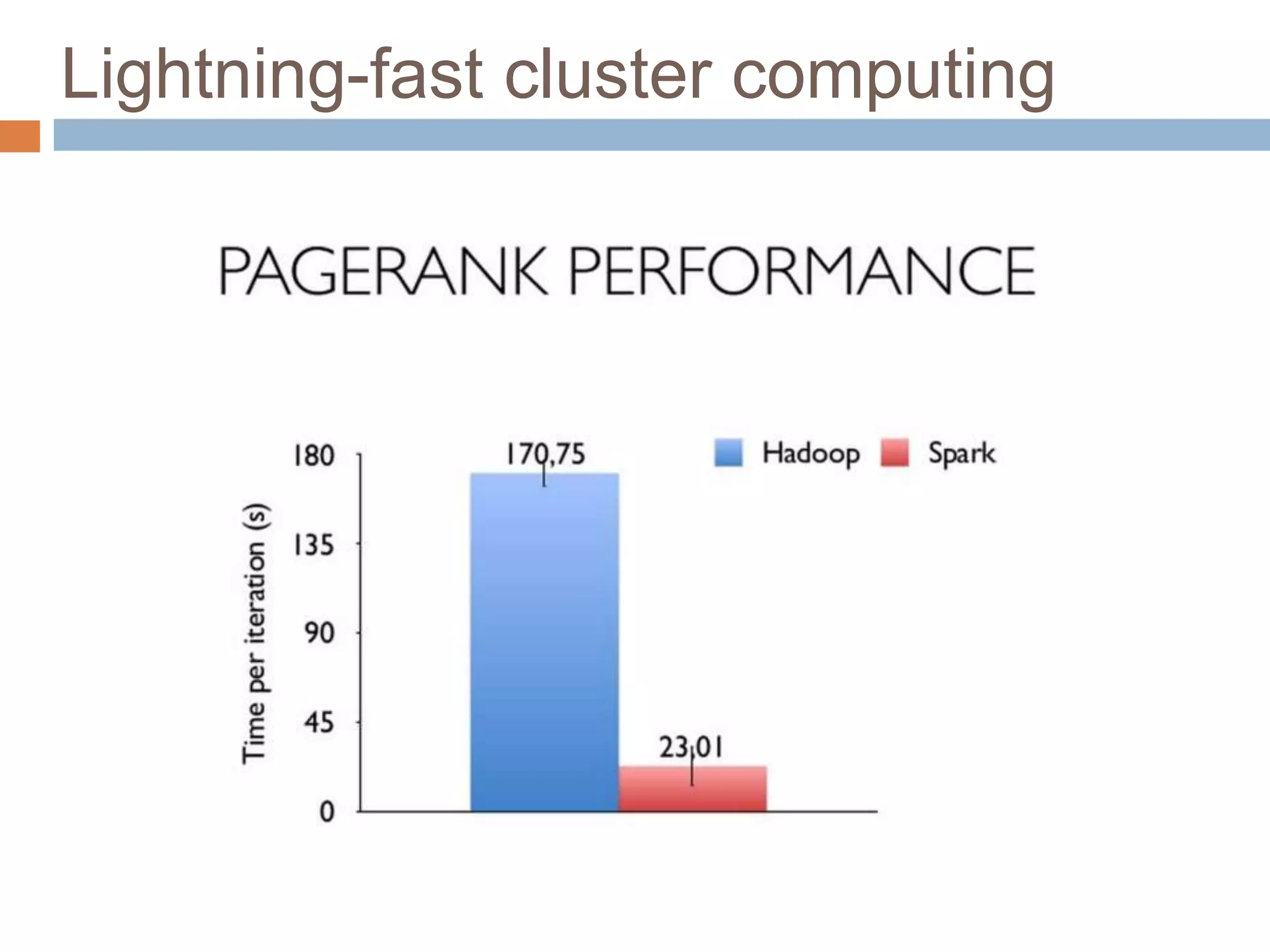 Lightning-fast cluster computing
 