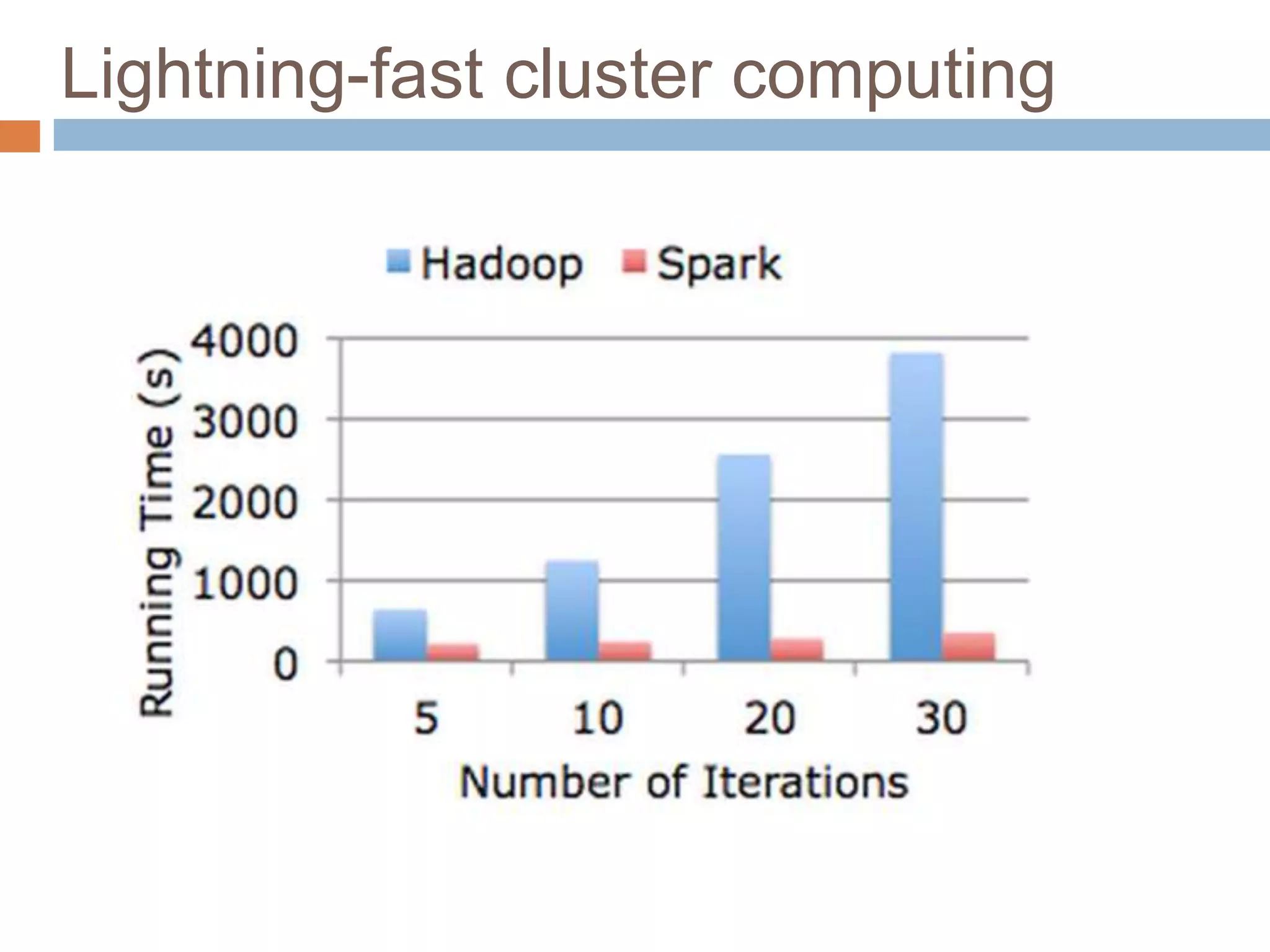 Lightning-fast cluster computing
 