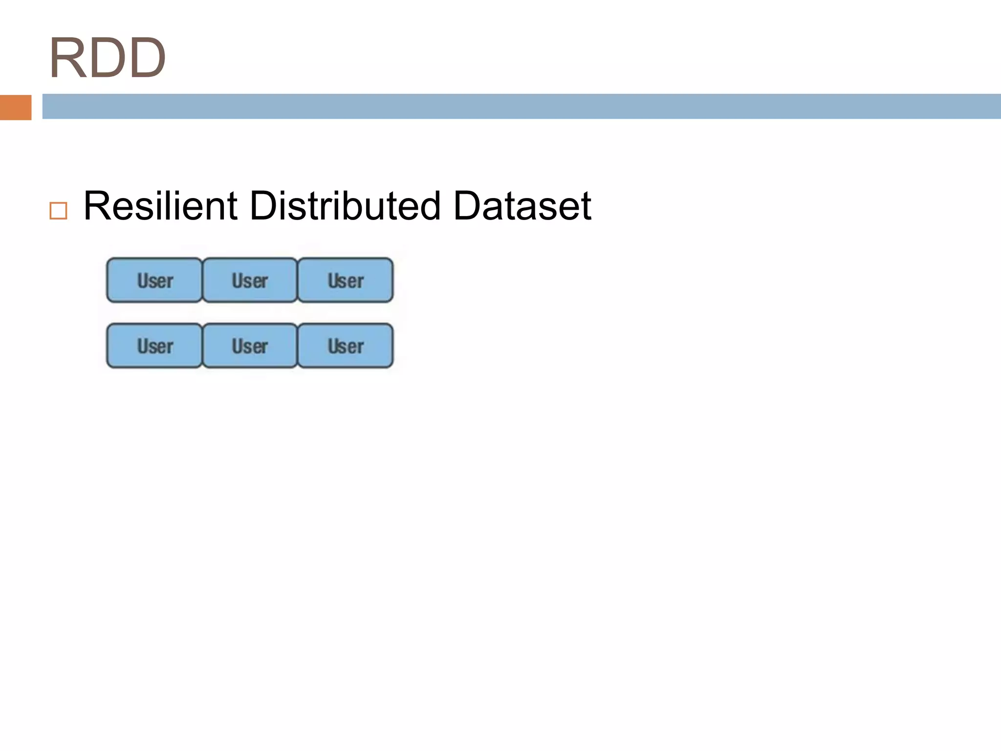 RDD
 Resilient Distributed Dataset
 
