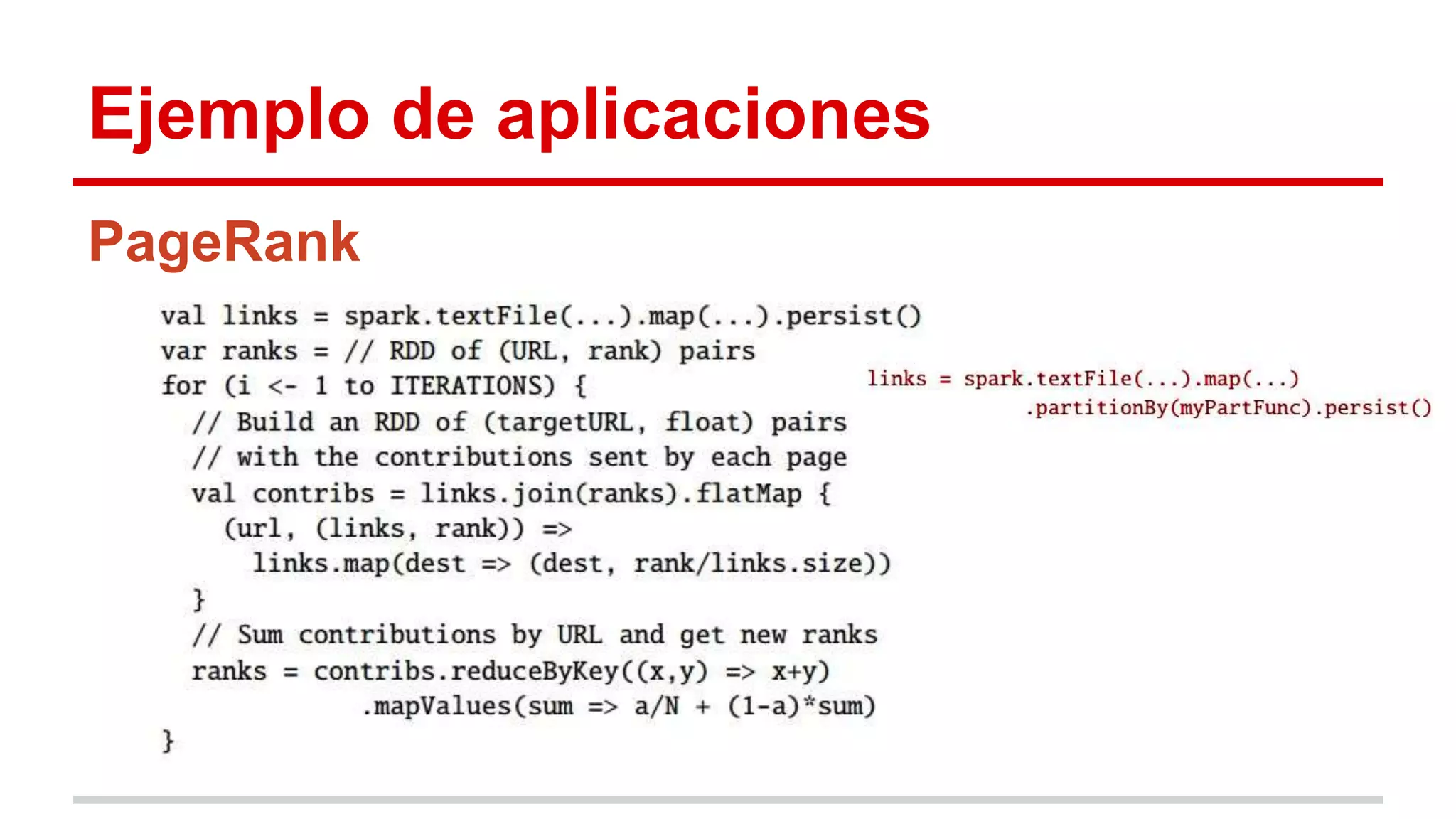 Ejemplo de aplicaciones
PageRank
 