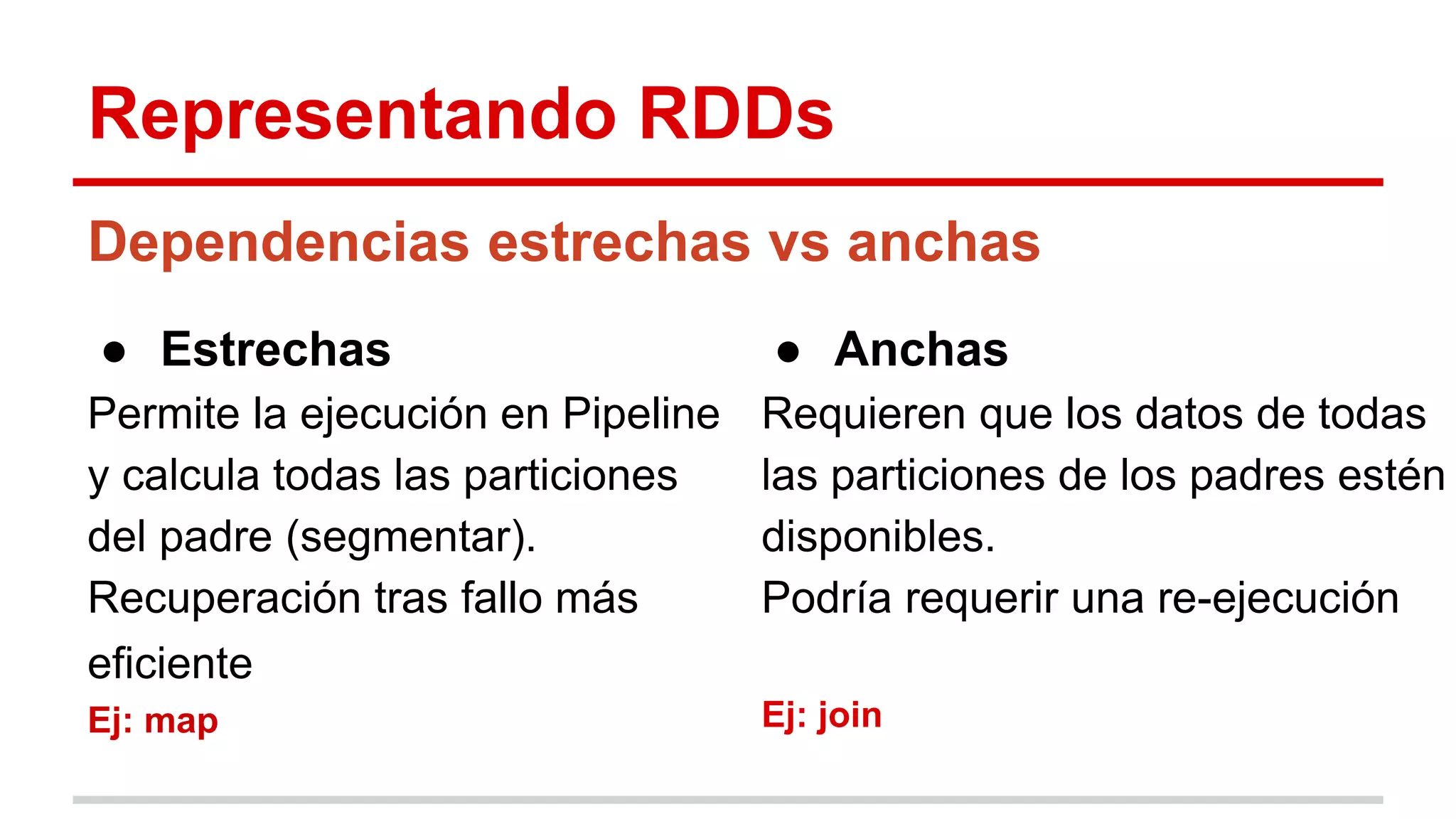 Representando RDDs
Dependencias estrechas vs anchas
● Estrechas
Permite la ejecución en Pipeline
y calcula todas las particiones
del padre (segmentar).
Recuperación tras fallo más
eficiente
Ej: map
● Anchas
Requieren que los datos de todas
las particiones de los padres estén
disponibles.
Podría requerir una re-ejecución
Ej: join
 