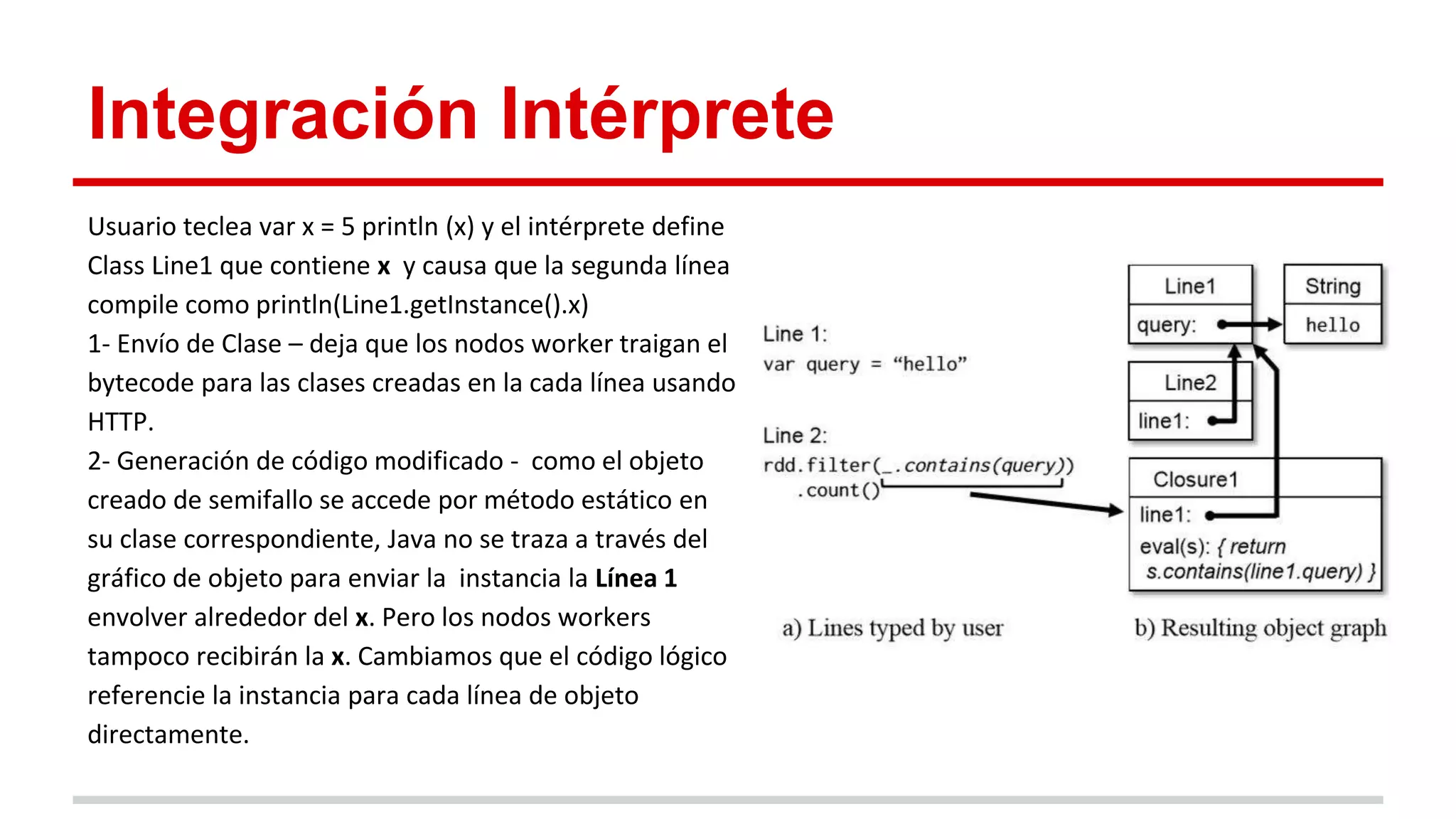 Integración Intérprete
Usuario teclea var x = 5 println (x) y el intérprete define
Class Line1 que contiene x y causa que la segunda línea
compile como println(Line1.getInstance().x)
1- Envío de Clase – deja que los nodos worker traigan el
bytecode para las clases creadas en la cada línea usando
HTTP.
2- Generación de código modificado - como el objeto
creado de semifallo se accede por método estático en
su clase correspondiente, Java no se traza a través del
gráfico de objeto para enviar la instancia la Línea 1
envolver alrededor del x. Pero los nodos workers
tampoco recibirán la x. Cambiamos que el código lógico
referencie la instancia para cada línea de objeto
directamente.
 