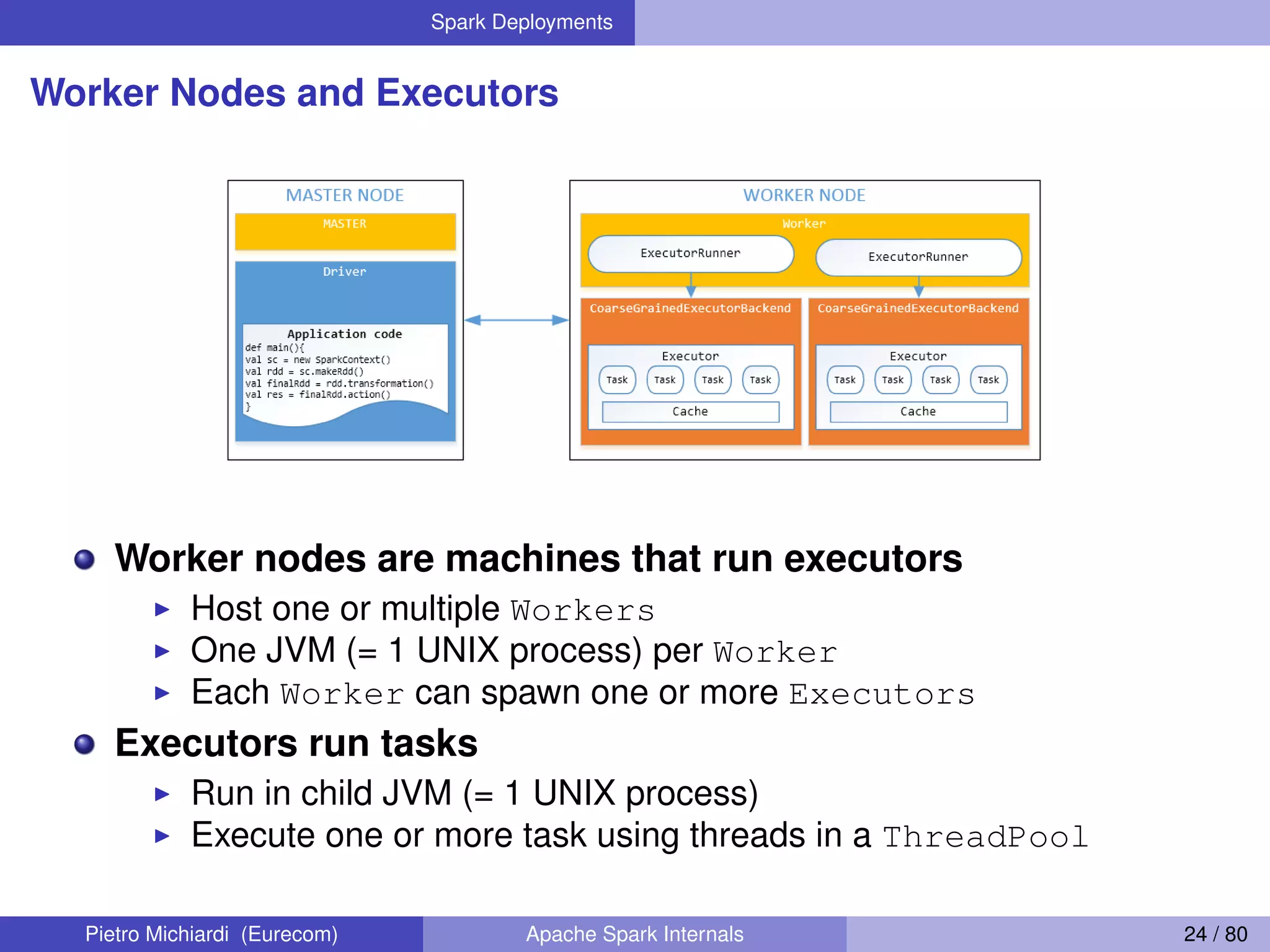 Spark Deployments Worker Nodes and Executors Worker nodes are machines that run executors Host one or multiple Workers One JVM (= 1 UNIX process) per Worker Each Worker can spawn one or more Executors Executors run tasks Run in child JVM (= 1 UNIX process) Execute one or more task using threads in a ThreadPool Pietro Michiardi (Eurecom) Apache Spark Internals 24 / 80 