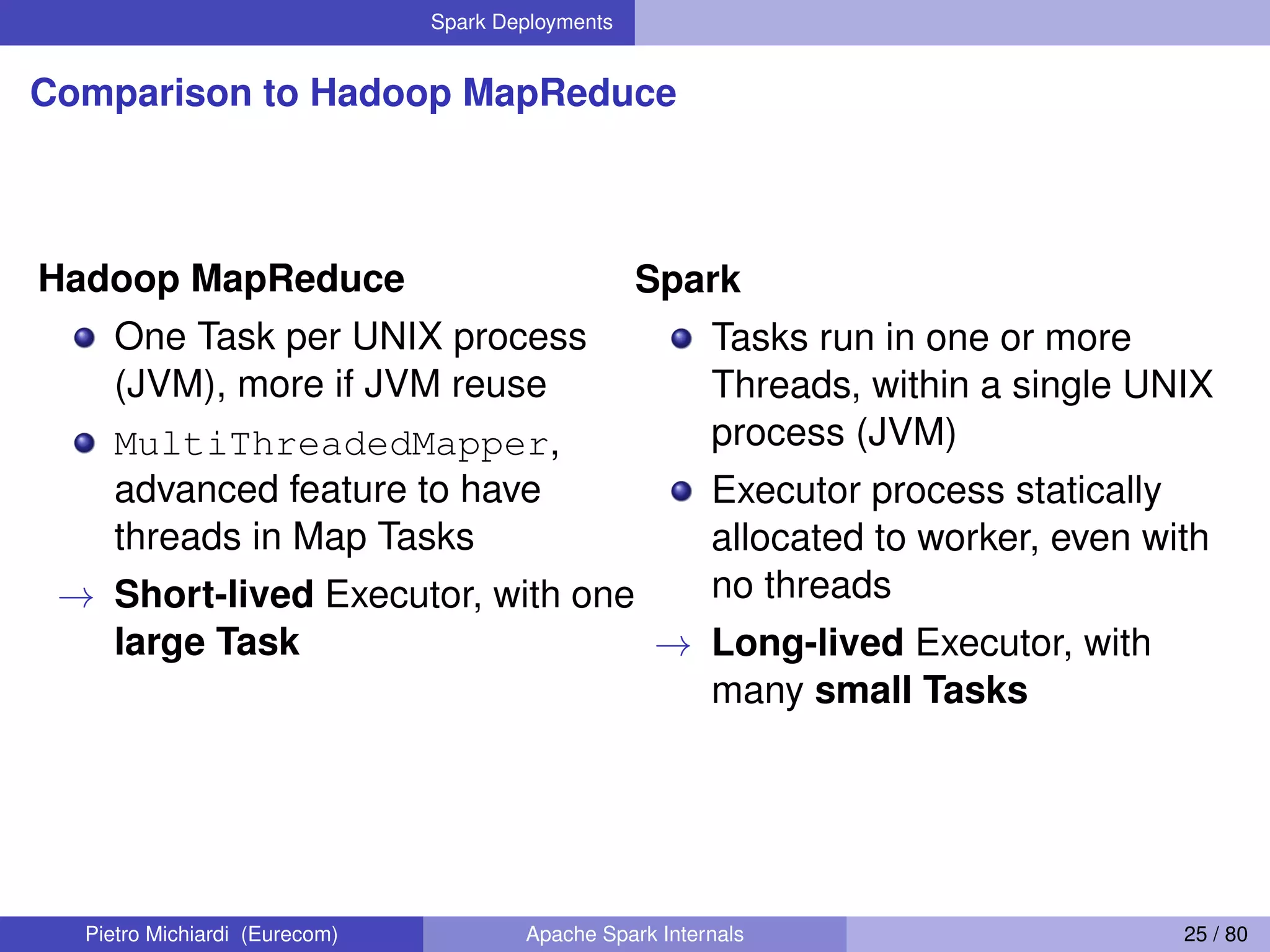Spark Deployments Comparison to Hadoop MapReduce Hadoop MapReduce One Task per UNIX process (JVM), more if JVM reuse MultiThreadedMapper, advanced feature to have threads in Map Tasks → Short-lived Executor, with one large Task Spark Tasks run in one or more Threads, within a single UNIX process (JVM) Executor process statically allocated to worker, even with no threads → Long-lived Executor, with many small Tasks Pietro Michiardi (Eurecom) Apache Spark Internals 25 / 80 