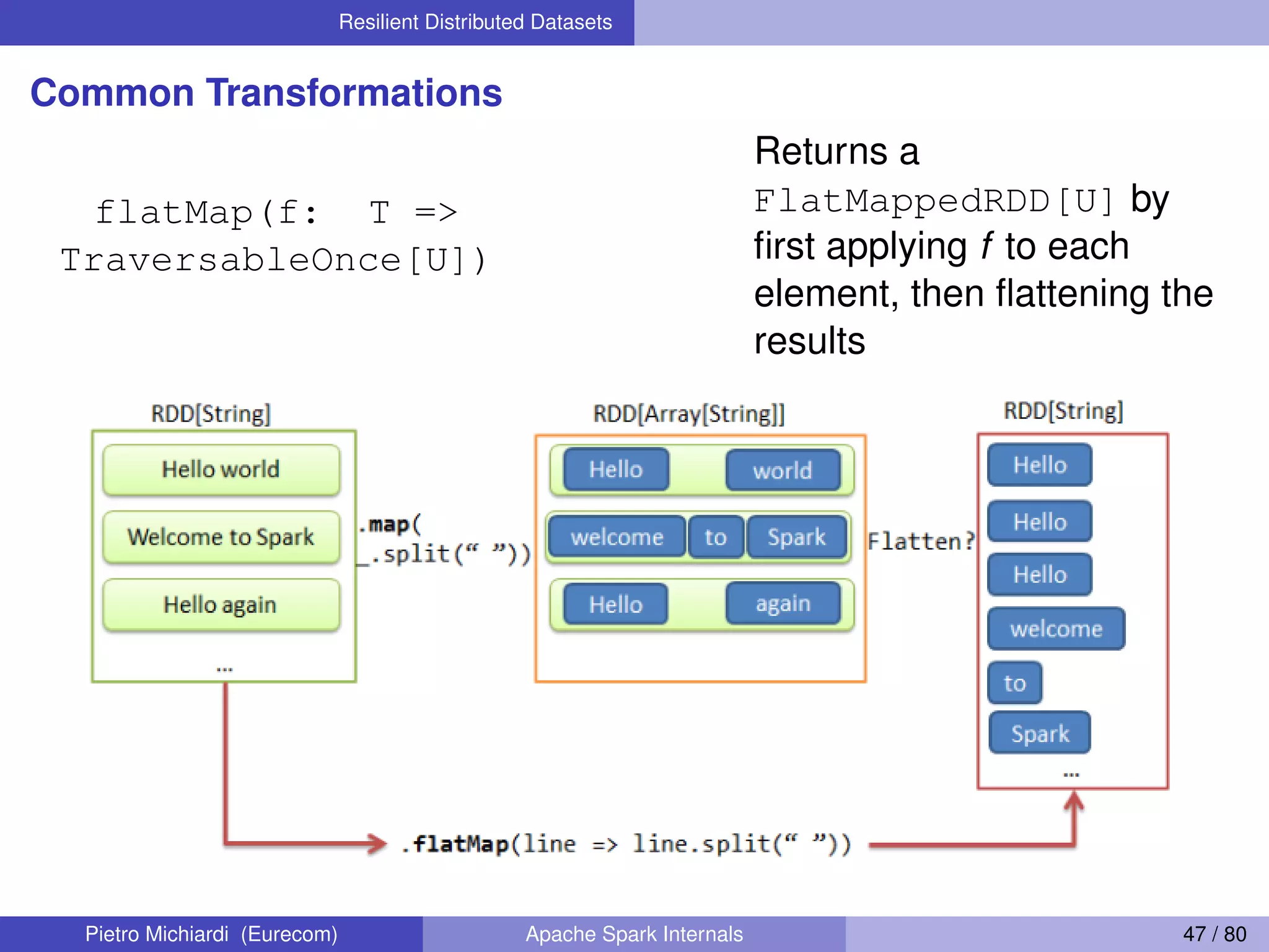 Resilient Distributed Datasets Common Transformations flatMap(f: T => TraversableOnce[U]) Returns a FlatMappedRDD[U] by ﬁrst applying f to each element, then ﬂattening the results Pietro Michiardi (Eurecom) Apache Spark Internals 47 / 80 