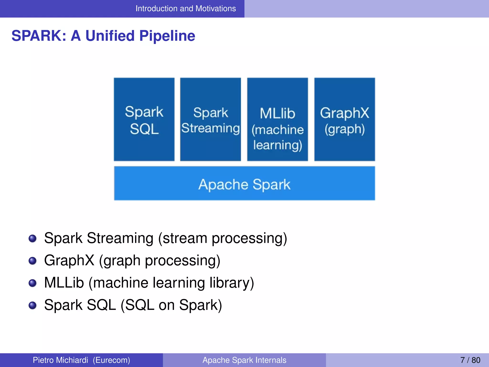 Introduction and Motivations SPARK: A Uniﬁed Pipeline Spark Streaming (stream processing) GraphX (graph processing) MLLib (machine learning library) Spark SQL (SQL on Spark) Pietro Michiardi (Eurecom) Apache Spark Internals 7 / 80 