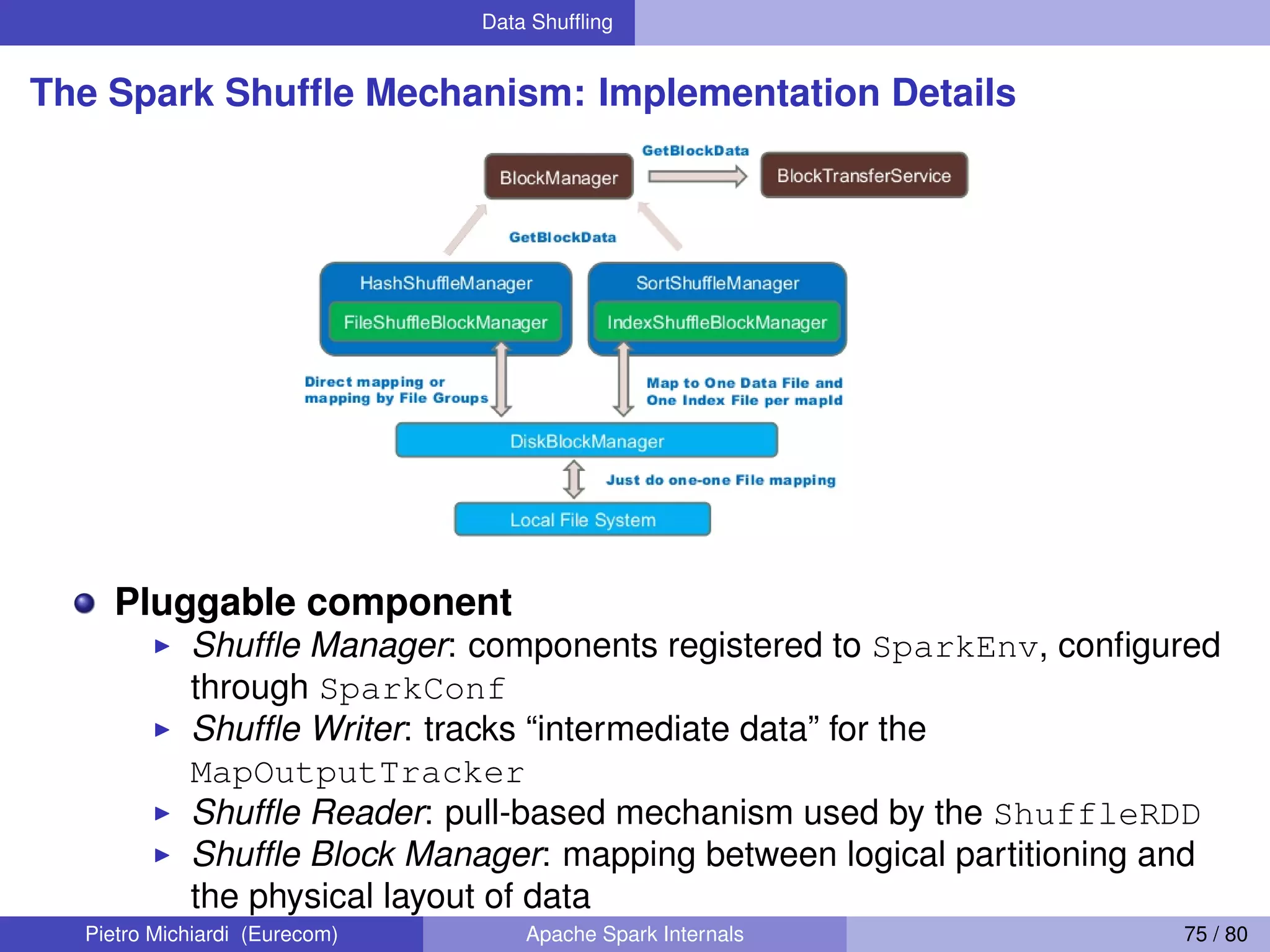 Data Shufﬂing The Spark Shufﬂe Mechanism: Implementation Details Pluggable component Shufﬂe Manager: components registered to SparkEnv, conﬁgured through SparkConf Shufﬂe Writer: tracks “intermediate data” for the MapOutputTracker Shufﬂe Reader: pull-based mechanism used by the ShuffleRDD Shufﬂe Block Manager: mapping between logical partitioning and the physical layout of data Pietro Michiardi (Eurecom) Apache Spark Internals 75 / 80 