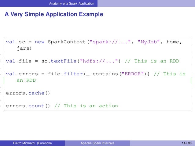 Introduction to Spark Internals