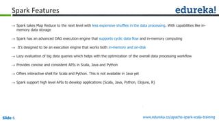 Spark SQL | Apache Spark | PDF