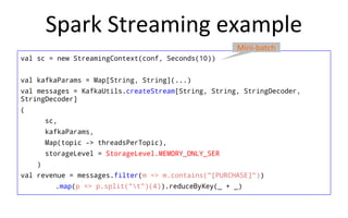 Spark Streaming example
val sc = new StreamingContext(conf, Seconds(10))
val kafkaParams = Map[String, String](...)
val messages = KafkaUtils.createStream[String, String, StringDecoder,
StringDecoder]
(
sc,
kafkaParams,
Map(topic -> threadsPerTopic),
storageLevel = StorageLevel.MEMORY_ONLY_SER
)
val revenue = messages.filter(m => m.contains(“[PURCHASE]”))
.map(p => p.split(“t”)(4)).reduceByKey(_ + _)
Mini-batch
 