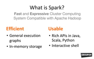 What is Spark?
Efficient
• General execution
graphs
• In-memory storage
Usable
• Rich APIs in Java,
Scala, Python
• Interactive shell
Fast and Expressive Cluster Computing
System Compatible with Apache Hadoop
 