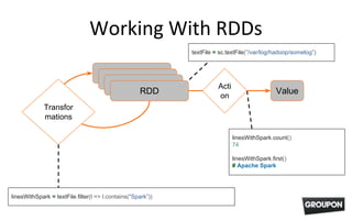 Working With RDDs
RDD
RDD
RDD
RDD
Transfor
mations
Acti
on
Value
linesWithSpark = textFile.filter(l => l.contains("Spark”))
linesWithSpark.count()
74
linesWithSpark.first()
# Apache Spark
textFile = sc.textFile(”/var/log/hadoop/somelog”)
 