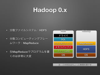 Hadoop 0.x
&bull; 分散ファイルシステム：HDFS
&bull; 分散コンピューティングフレー
ムワーク：MapReduce
&bull; 生MapReduceでプログラムを書
くのは非常に大変
HadoopRDB
OS
ファイルI/O
メモリバッファ
クエリ実行エンジン
SQL
ドライバ
OS
HDFS
MapReduce
注：この対比はちょっと無理矢理です
 