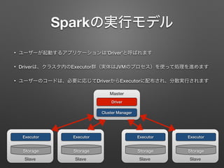 Sparkの実行モデル
&bull; ユーザーが起動するアプリケーションは&rsquo;Driver&rsquo;と呼ばれます
&bull; Driverは、クラスタ内のExecutor群（実体はJVMのプロセス）を使って処理を進めます
&bull; ユーザーのコードは、必要に応じてDriverからExecutorに配布され、分散実行されます
Slave
Executor
Storage
Master
Driver
Cluster Manager
Slave
Executor
Storage
Slave
Executor
Storage
Slave
Executor
Storage
 