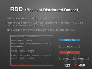 RDD（Resilient Distributed Dataset）
&bull; 計算されたRDDの内容は、メモリもしくはディスクにキャッシュできる
&bull; 初回のアクション実行時にキャッシュが行われ、それ以降のアクション実行時には、キャッシュされ
たところまでしか系統グラフはさかのぼらない
&bull; 繰り返しの処理を伴うアルゴリズムを効率的に実行できるため、機械学習との相性がいい 
rmRDD = sc.textfile(&lsquo;readme.md&rsquo;)
spRDD = rmRDD.filter(&hellip;)
#キャッシュの指示。この時点ではまだキャッシュされない
spRDD.persist()
sp10RDD = spRDD.filter(&hellip;)
sp20RDD = spRDD.filter(&hellip;)
#行数のカウント。この時点でspRDDがキャッシュされる
count10 = sp10RDD.count()
#行数のカウント。spRDDの再計算は走らない
count20 = sp20RDD.count()
元のファイル
rmRDD
spRDD
sp10RDD
123
sp20RDD
456
 
