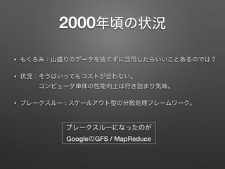 2000年頃の状況
&bull; もくろみ：山盛りのデータを捨てずに活用したらいいことあるのでは？
&bull; 状況：そうはいってもコストが合わない。 
&emsp;&emsp;&emsp;コンピュータ単体の性能向上は行き詰まり気味。
&bull; ブレークスルー : スケールアウト型の分散処理フレームワーク。
ブレークスルーになったのが 
GoogleのGFS / MapReduce&emsp;
 