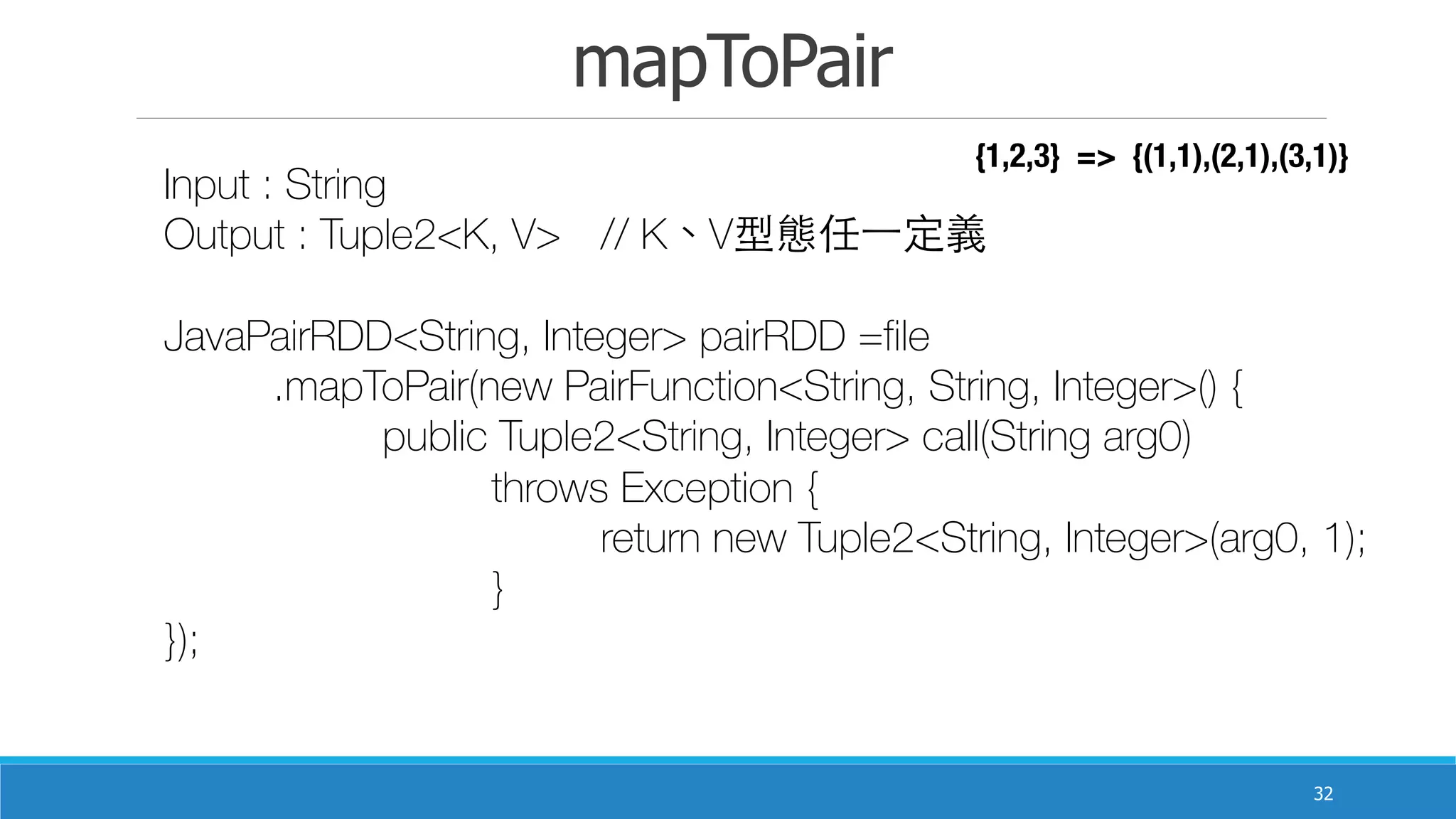 mapToPair
32
Input : String
Output : Tuple2<K, V>	 // K、V型態任⼀一定義
JavaPairRDD<String, Integer> pairRDD =file
	 .mapToPair(new PairFunction<String, String, Integer>() {
	 	 public Tuple2<String, Integer> call(String arg0)
	 	 	 throws Exception {
	 	 	 	 return new Tuple2<String, Integer>(arg0, 1);
	 	 	 }
});
{1,2,3} => {(1,1),(2,1),(3,1)}
 