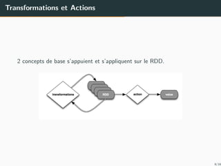 Transformations et Actions
2 concepts de base s’appuient et s’appliquent sur le RDD.
9/16
 