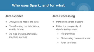 Big Data processing with Apache Spark | PDF