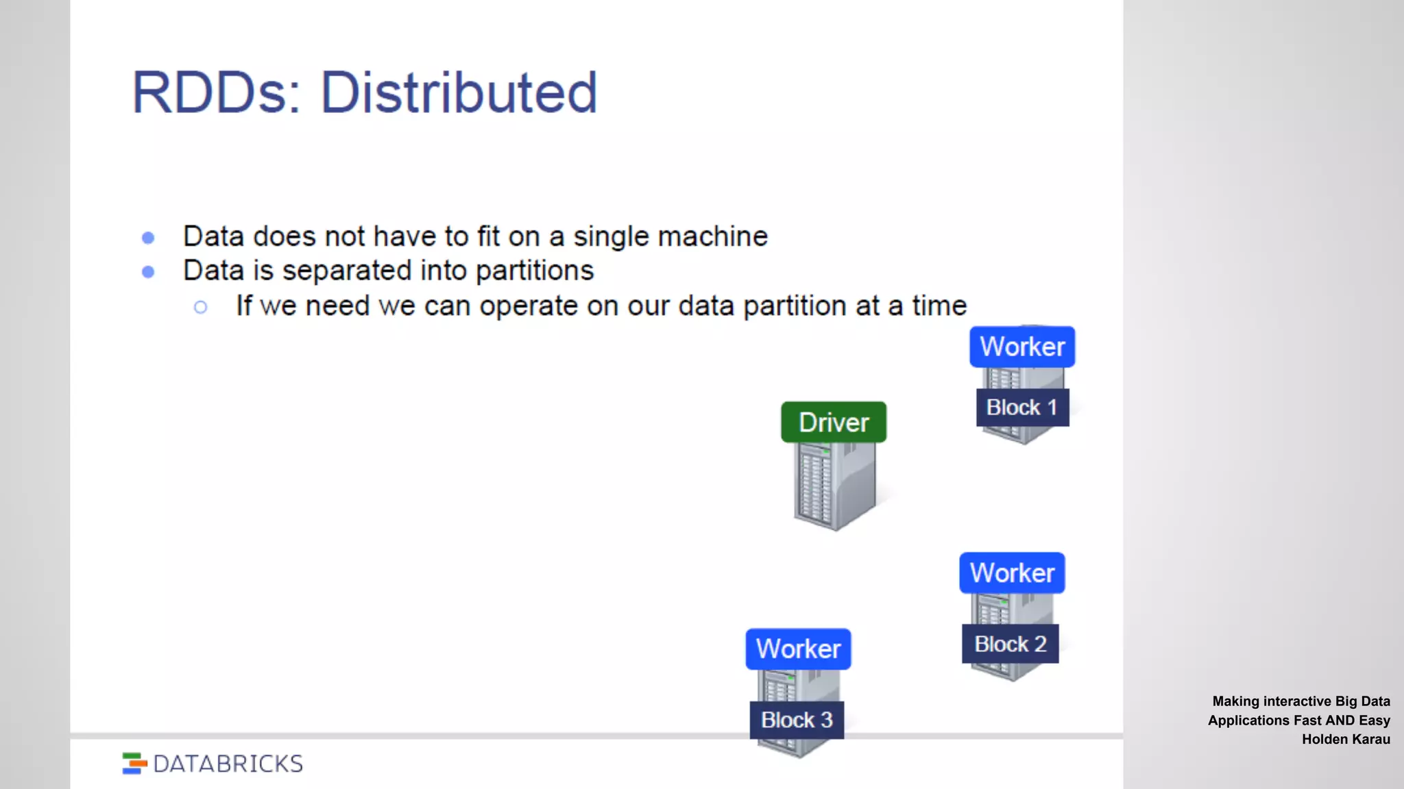 Making interactive Big Data
Applications Fast AND Easy
Holden Karau
 