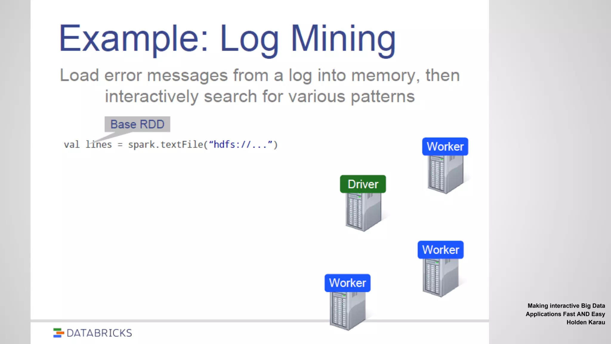 Making interactive Big Data
Applications Fast AND Easy
Holden Karau
 