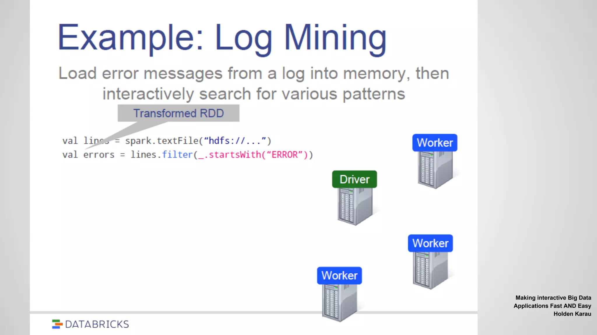 Making interactive Big Data
Applications Fast AND Easy
Holden Karau
 