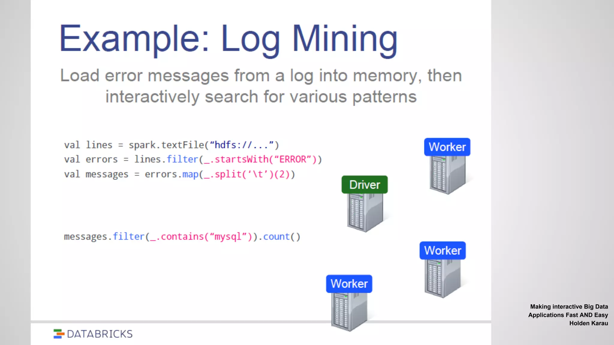 Making interactive Big Data
Applications Fast AND Easy
Holden Karau
 