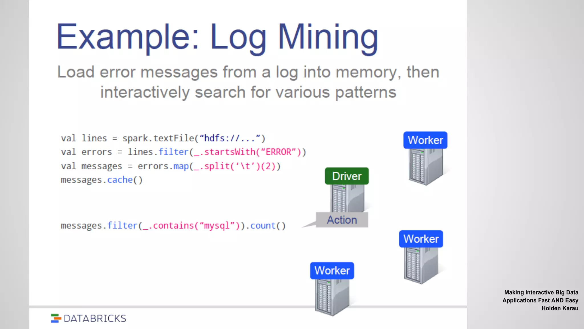 Making interactive Big Data
Applications Fast AND Easy
Holden Karau
 
