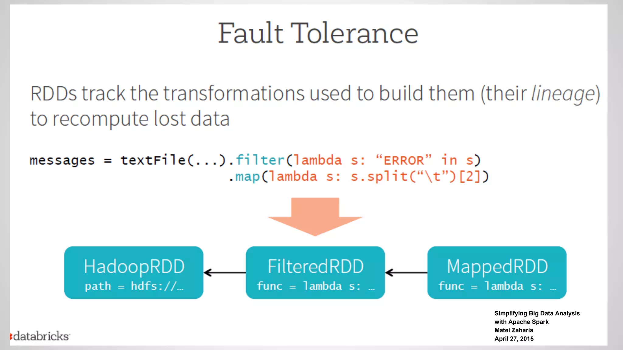 Simplifying Big Data Analysis
with Apache Spark
Matei Zaharia
April 27, 2015
 
