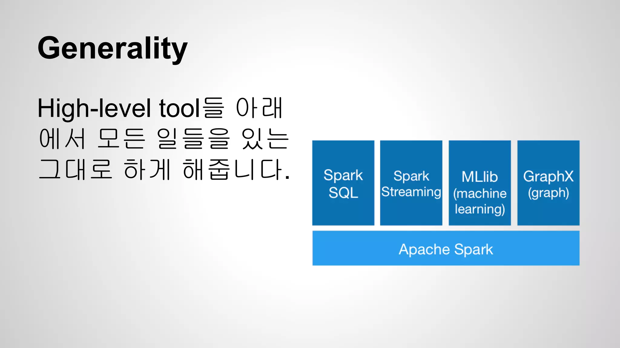 Generality
High-level tool들 아래
에서 모든 일들을 있는
그대로 하게 해줍니다.
 