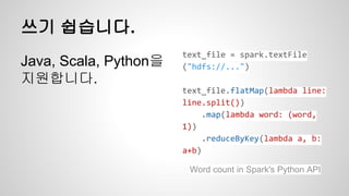 쓰기 쉽습니다.
Java, Scala, Python을
지원합니다.
text_file = spark.textFile
("hdfs://...")
text_file.flatMap(lambda line:
line.split())
.map(lambda word: (word,
1))
.reduceByKey(lambda a, b:
a+b)
Word count in Spark's Python API
 