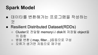Spark Model
● 데이타를 변환해가는 프로그램을 작성하는
것
● Resilient Distributed Dataset(RDDs)
○ Cluster로 전달할 memory나 disk에 저장될 object들
의 집합
○ 병렬 변환 ( map, filter…)등등으로 구성
○ 오류가 생기면 자동으로 재구성
 