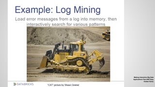 Making interactive Big Data
Applications Fast AND Easy
Holden Karau
 