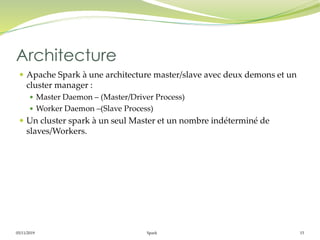 05/11/2019 Spark 15
 Apache Spark à une architecture master/slave avec deux demons et un
cluster manager :
 Master Daemon – (Master/Driver Process)
 Worker Daemon –(Slave Process)
 Un cluster spark à un seul Master et un nombre indéterminé de
slaves/Workers.
Architecture
 